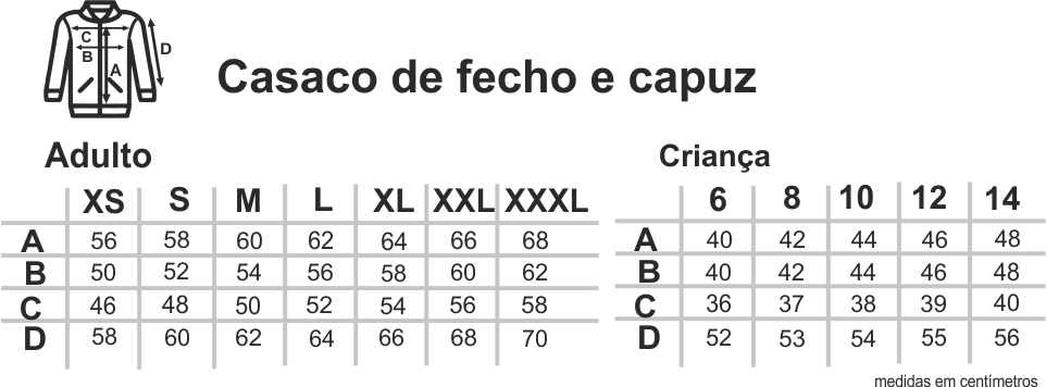 Guia de tamanhos