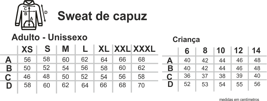 Guia de tamanhos