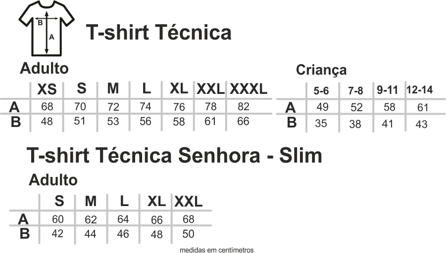 Guia de tamanhos